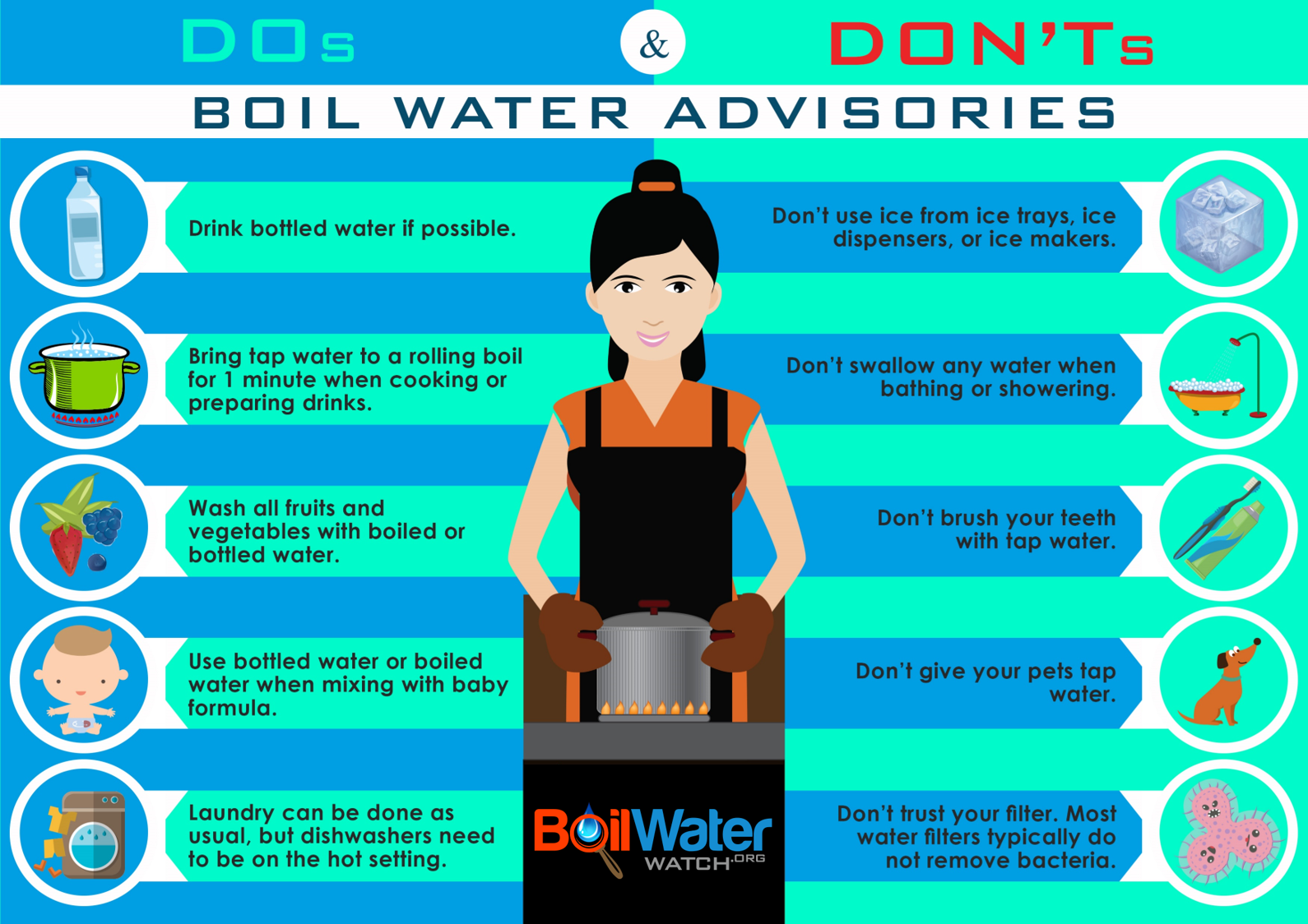 Boil-Water-Advisory-Dos-and-Donts